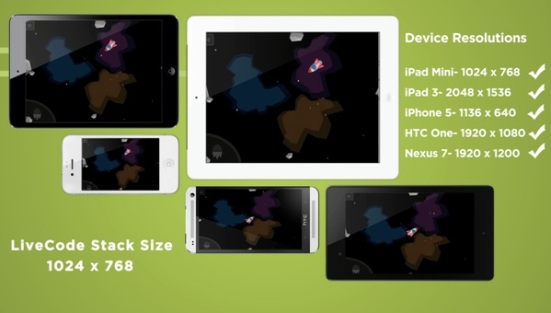 Tools For Mobile Application Development resolutionin dependence