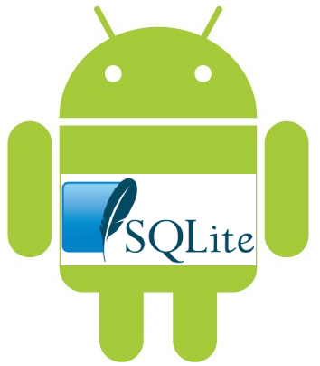 SQLite Database used in Android Application Development