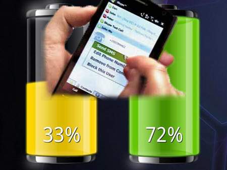 How to Charge Mobile by sending SMS