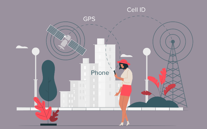 GPS location based app